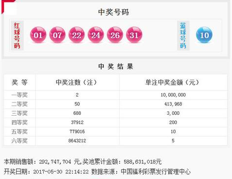 双色球2017062期开奖公告