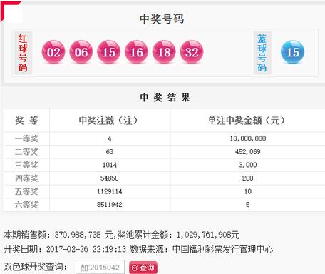 双色球2017022期：头奖4注1000万 奖池10.29亿