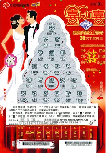 2016广东广州福彩缔造33位百万富翁 11天诞生1位