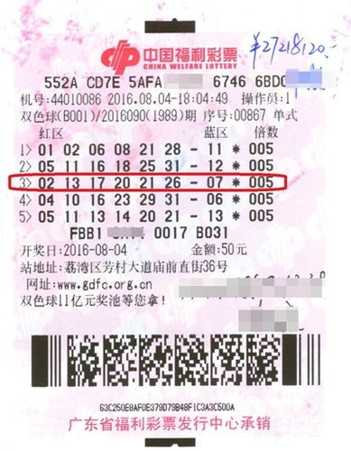 2016年广州福彩最高奖2721万中奖彩票 2016年广州福彩最高奖2721万中奖彩票