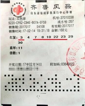 山东七旬老彩友“故地重游” 领走双色球15万