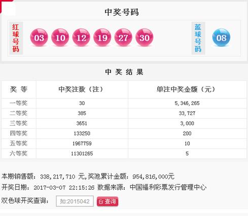 双色球2017026期开奖公告