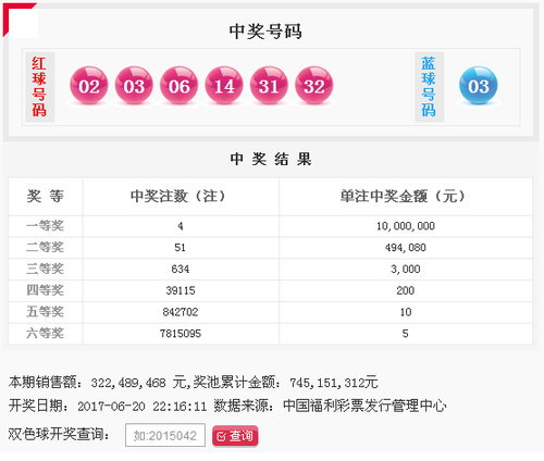 双色球第2017071期开奖结果