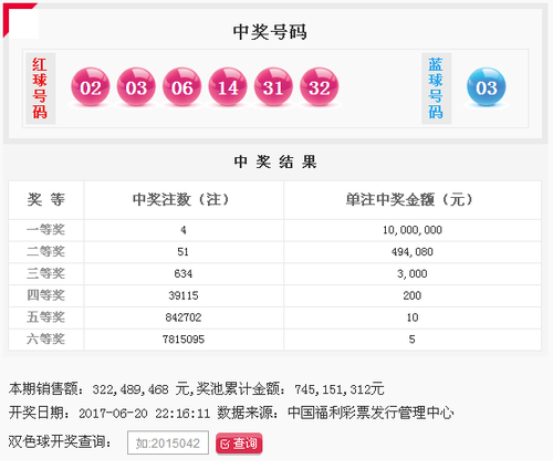 双色球第2017071期：头奖4注1000万 奖池7.45亿