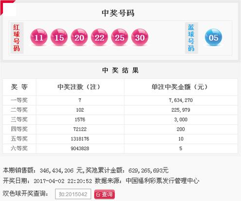 双色球2017037期：头奖7注763万 奖池6.29亿