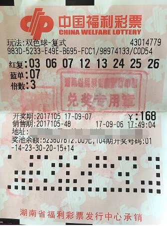 168元中双色球1539万跻身富豪行列 得主曝光中奖秘诀