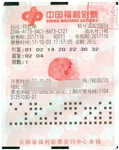 两得主竟是朋友！相约花28元购彩各自中双色球653万