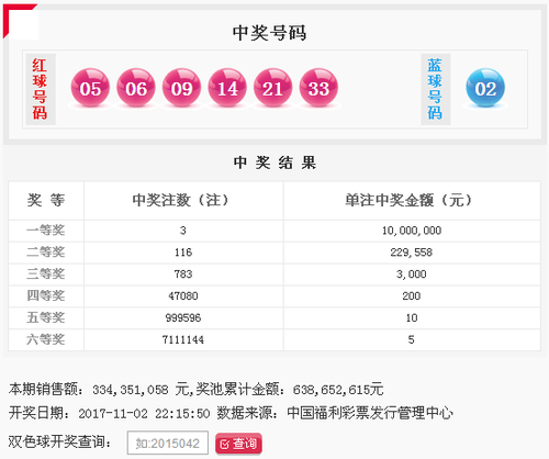 双色球第2017129期：头奖3注1000万 下期派奖开启