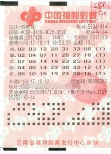 双色球第2017120期单式投注中奖票样 双色球第2017120期单式投注中奖票样