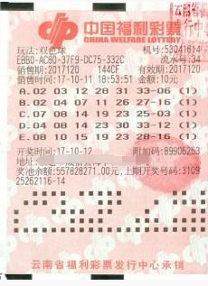 首次机选 云南彩友10元中双色球921万