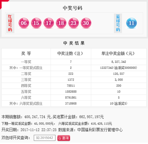 双色球第2017133期头奖特别奖2注1332万 奖池6.62亿