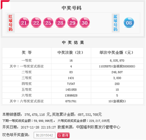 双色球第2017140期头奖特别奖4注1103万 奖池6.87亿