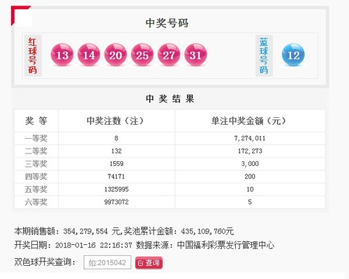 双色球第2017007期：头奖8注727万 奖池4.35亿