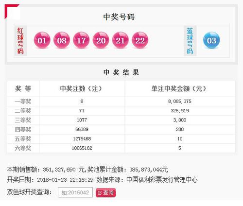 双色球第2018010期开奖号码公告