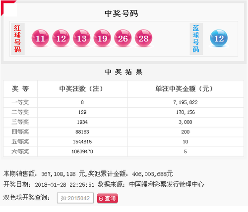 双色球第2018012期开奖号码公告