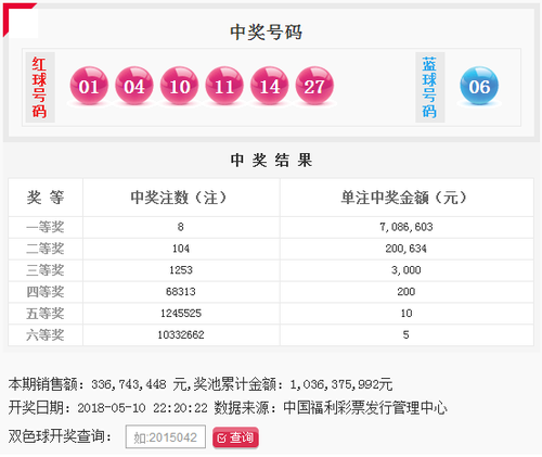 双色球第2018053期：头奖8注708万 奖池10.36亿