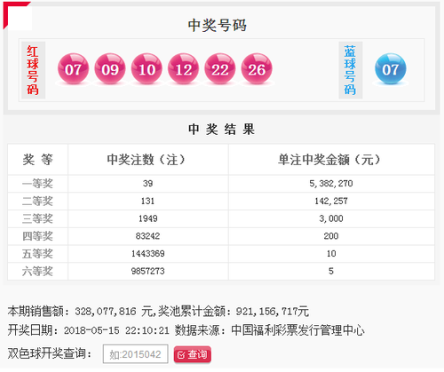 双色球第2018055期:头奖井喷39注 广东深圳疑中亿元奖