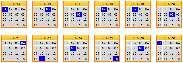 彩票之家双色球蓝球矩阵走势图