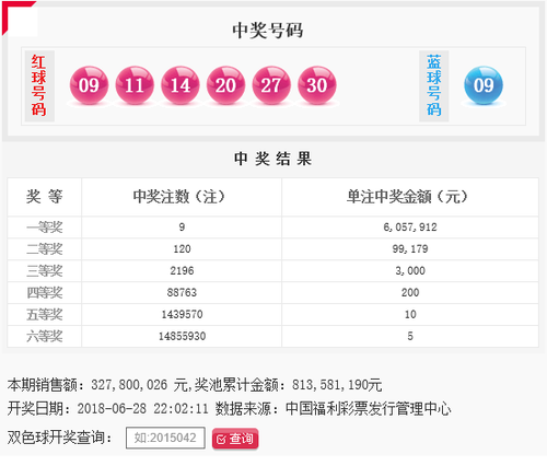 双色球第2018074期：头奖9注605万 奖池8.13亿
