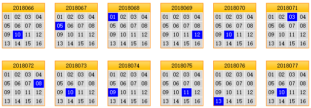栋栋团队预测第2018078期双色球蓝球矩阵：蓝球独胆08