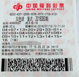 重庆酉阳男子买双色球坚持两年获1106万元大奖