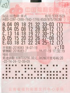 双色球单式和复式哪个更容易中奖？云南彩民都能中