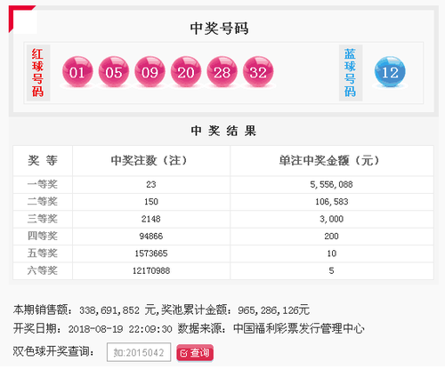 双色球第2018096期开奖号码公告