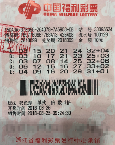 坚持10年机选 他领走610万双色球头奖