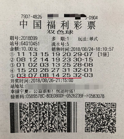 双色球大奖捷报 这次是它率先“抢滩登陆”