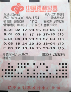 辽宁盘锦一彩民购彩十余年终获双色球60万大奖