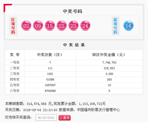 双色球第2018103期开奖号码公告