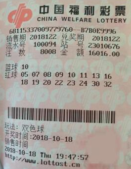 黑龙江哈尔滨彩民一期收获双色球金银两奖淡定领奖