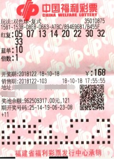 福建福清彩民喜中双色球530万：真是雪中送炭！