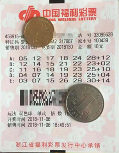 浙江台州彩民机选得幸运双色球607万大奖入囊中