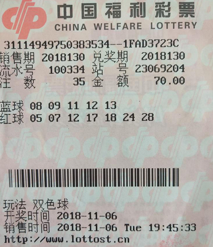 黑龙江大庆“幸运合买团”喜中双色球774万元