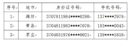 活动二等奖中奖名单
