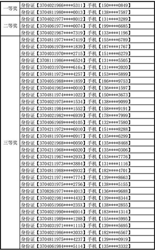山东枣庄“双色球金秋送豪礼” 抽奖送万元手机