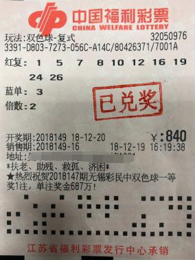 江苏吴中幸运彩民中得双色球奖金25.8万元
