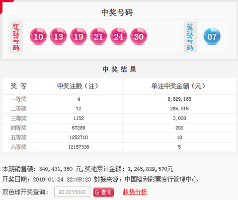 双色球第2019011期：头奖4注882万 奖池12.45亿