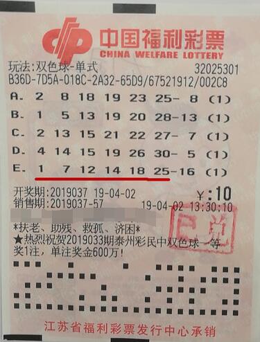 江苏无锡彩民5年定期换号中双色球10万大奖