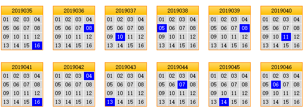 彩票之家双色球蓝球矩阵走势图