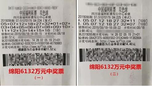 四川绵阳双色球6132万元大奖得主一家六口现身领奖