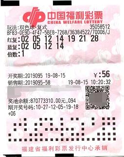 福建泉州小伙收获95万元双色球大奖：继续做公益！