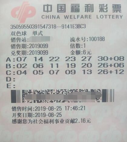 黑龙江春小伙6元购彩 喜中双色球大奖552万多元