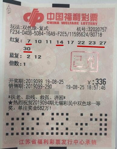 江苏无锡12位彩民“团购”双色球中得二等奖19万
