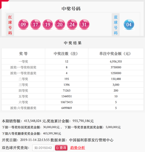 双色球131期头奖特别奖8注1070万 奖池9.55亿