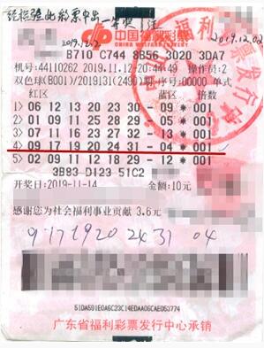 广东中山彩民喜中820万元双色球加料头奖