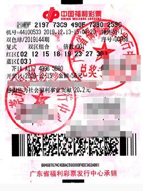 广东东莞彩友合买双色球 开心中得1074万