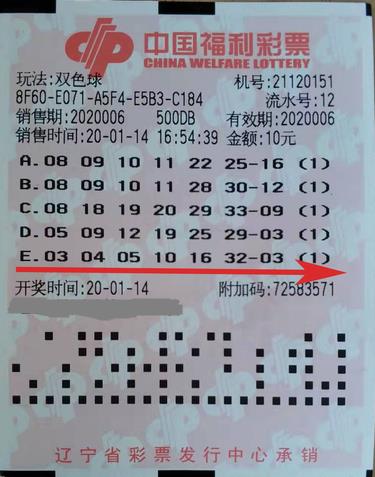辽宁彩民揽获新年铁岭第一个双色球二等奖