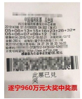 双色球第2019143期复试中奖详情票样